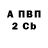 АМФЕТАМИН Розовый Bogdan Dzon'